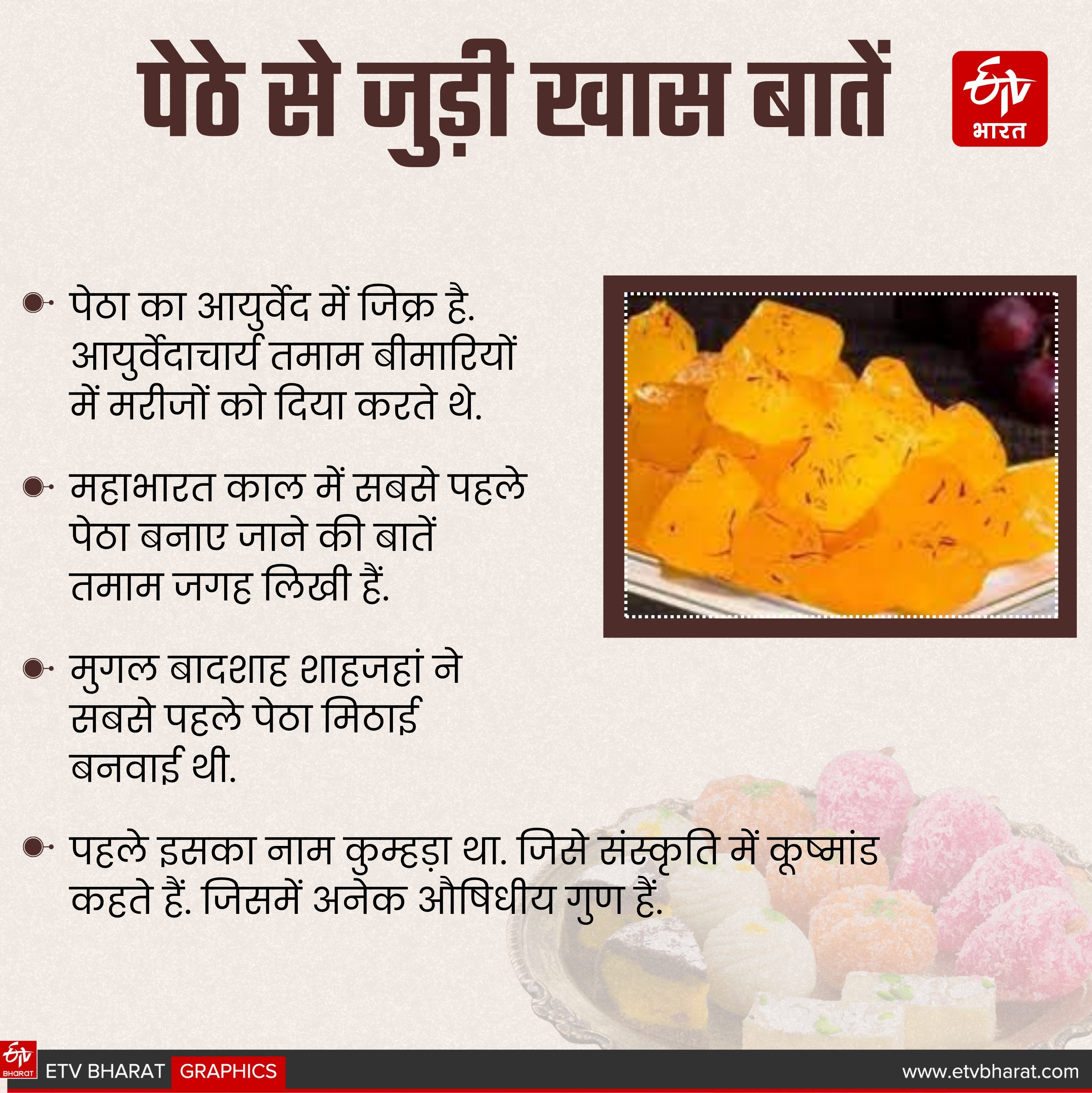 पेठे से जुड़े रोचक तथ्य.