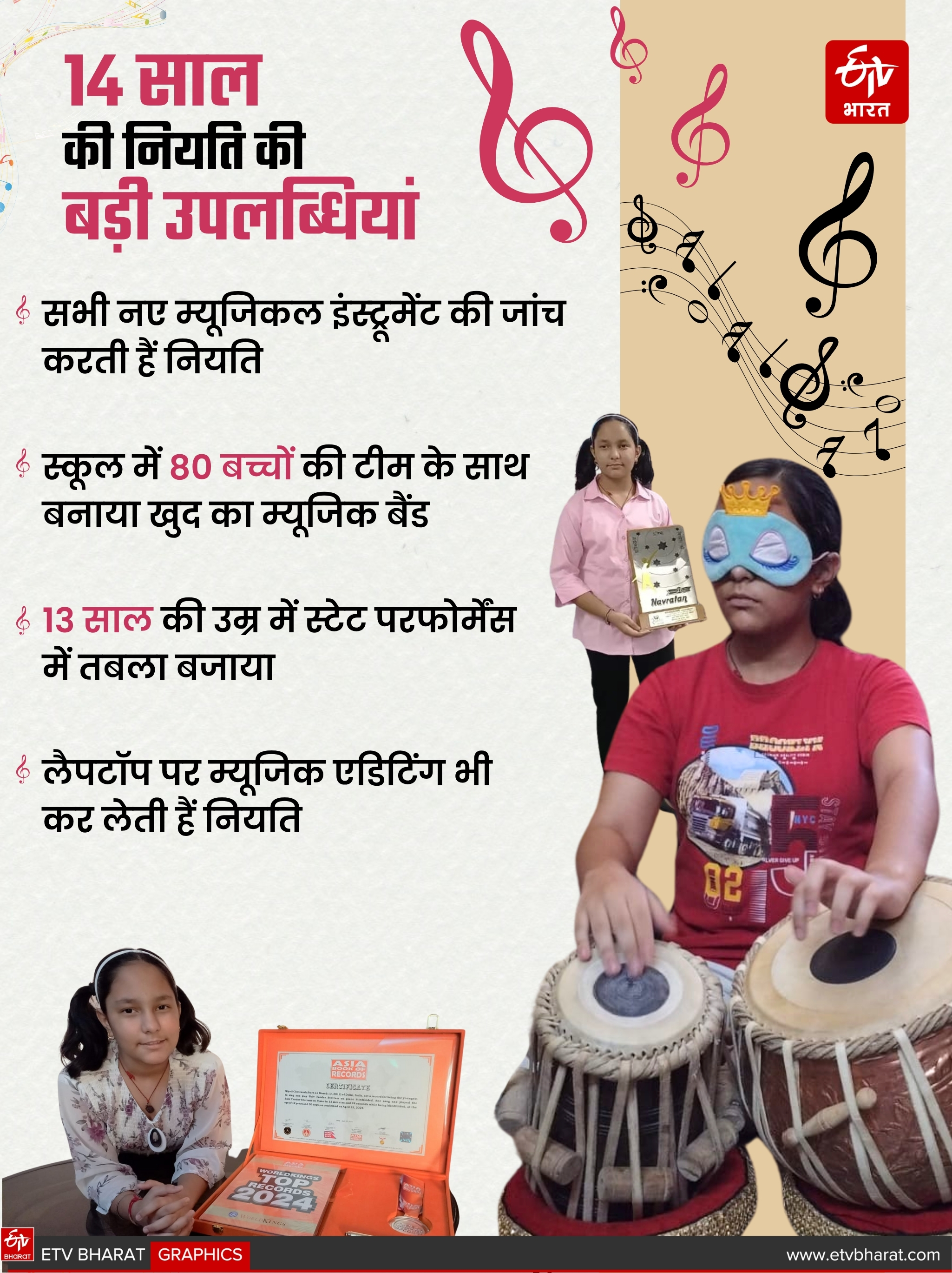 14 साल की नियति की बड़ी उपलब्धियां