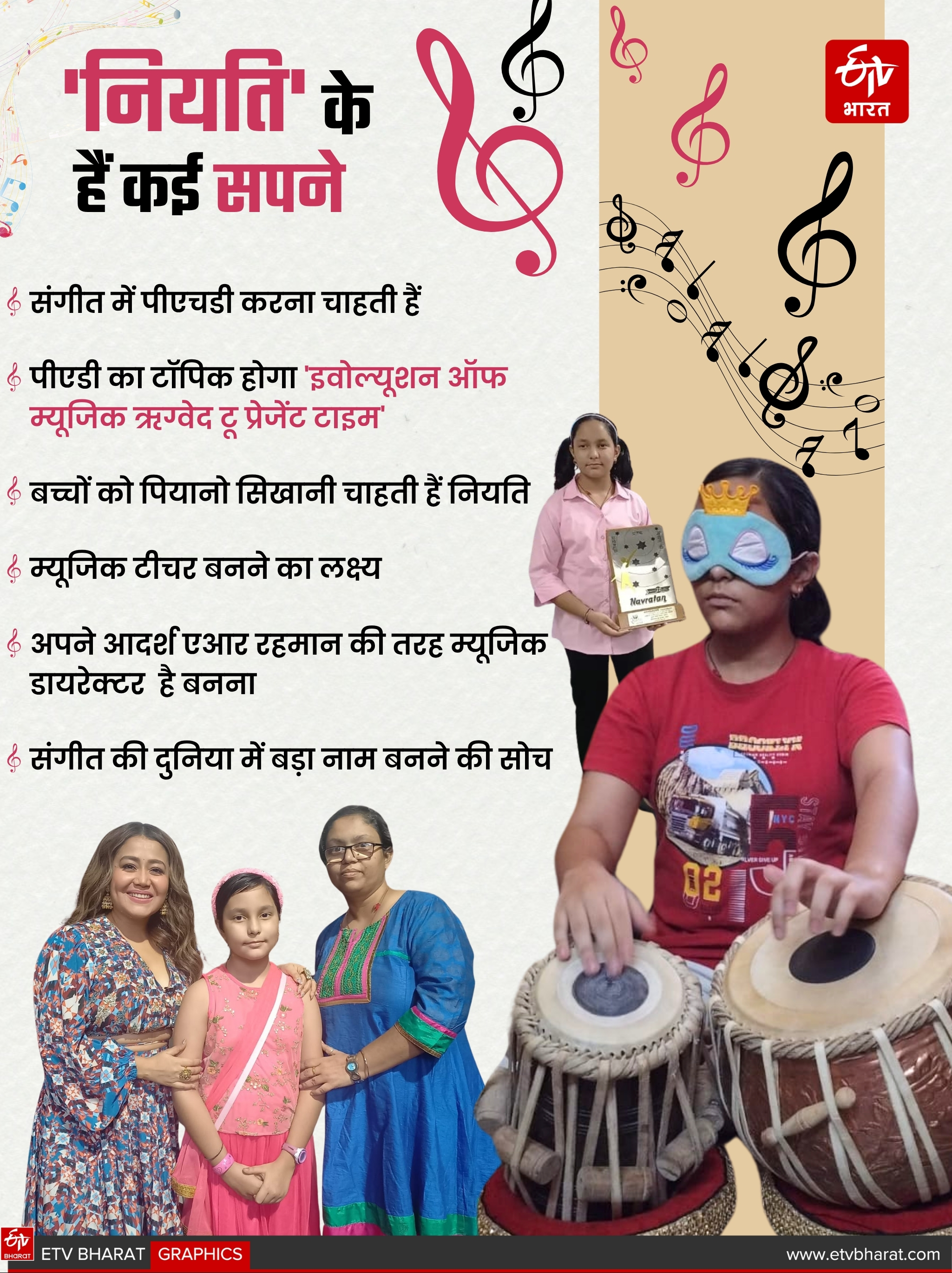 सपनों को उड़ान देने में लगी हैं नियति