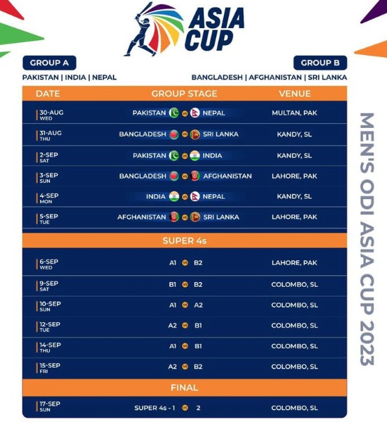 Asia Cup 2023 schedule