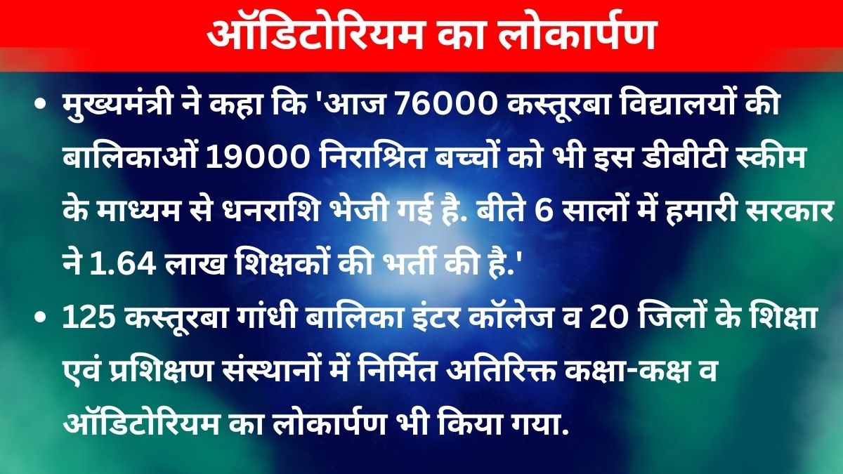 1.91 करोड़ विद्यार्थियों को CM योगी ने दिए 1200 रुपए