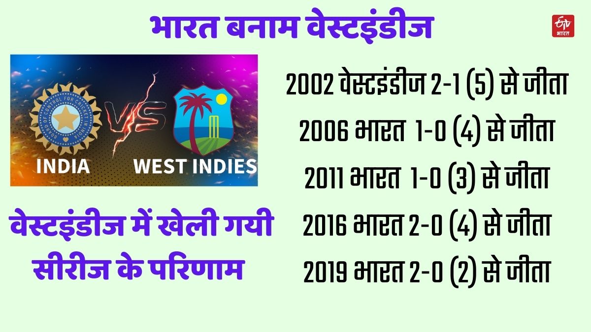 India vs West Indies second test match Port of Spain Queens Park Oval Stadium