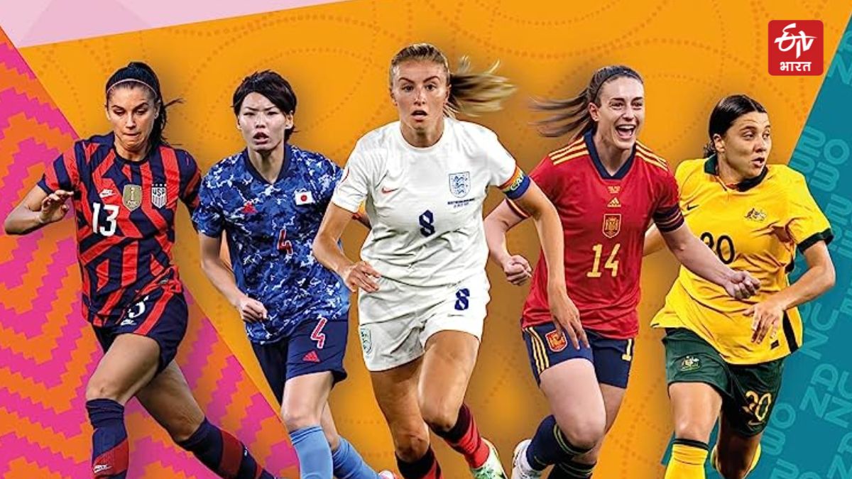 FIFA Womens World Cup 2023