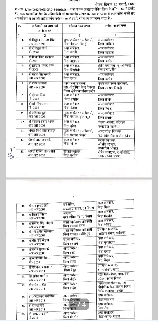 MP Officers Transfer