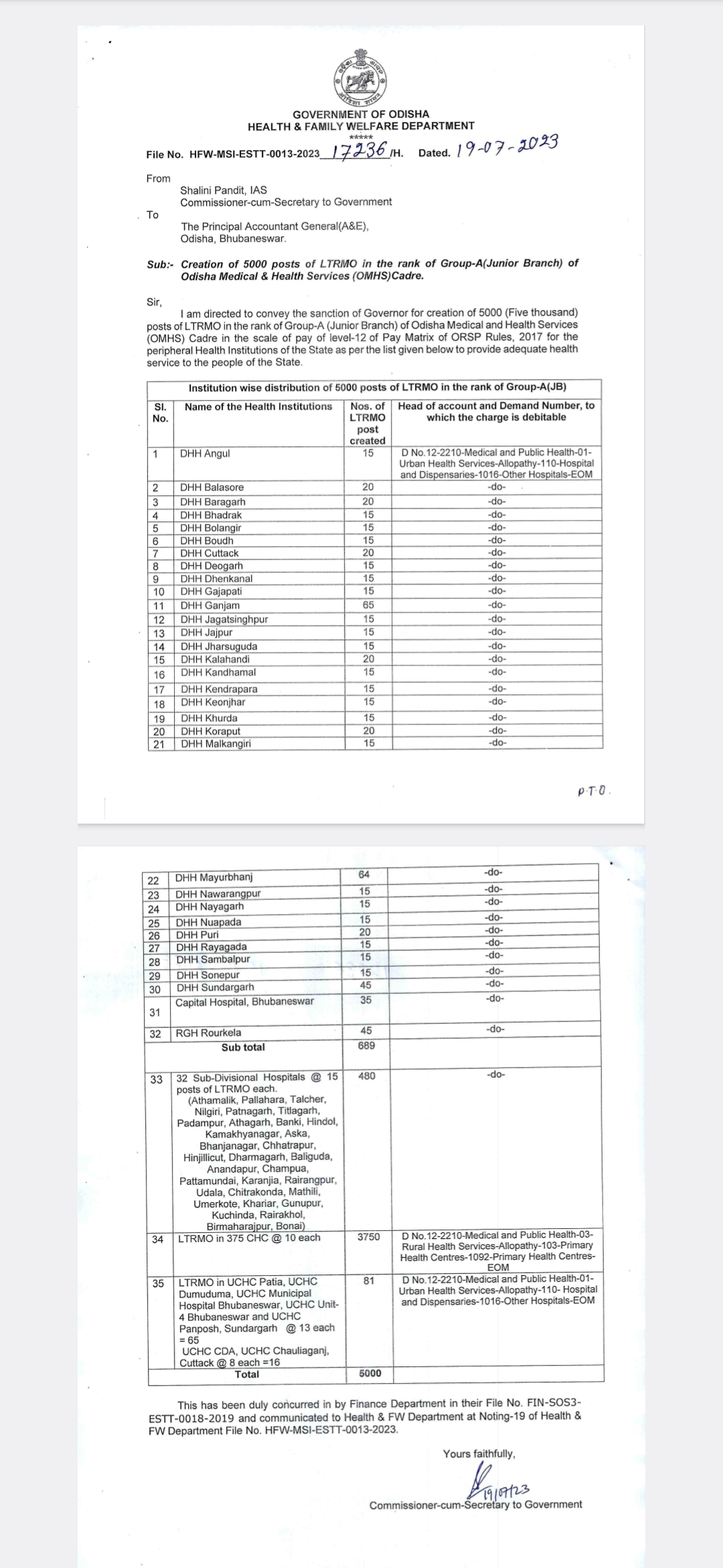 vacancy in medical service