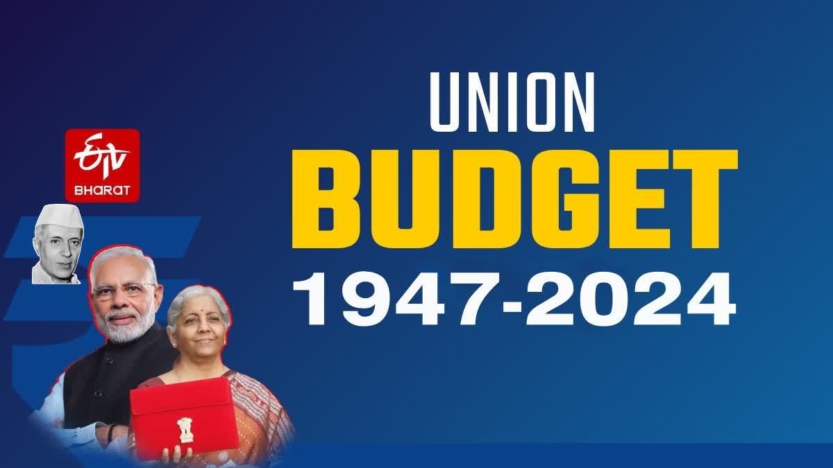 Iconic budgets of India