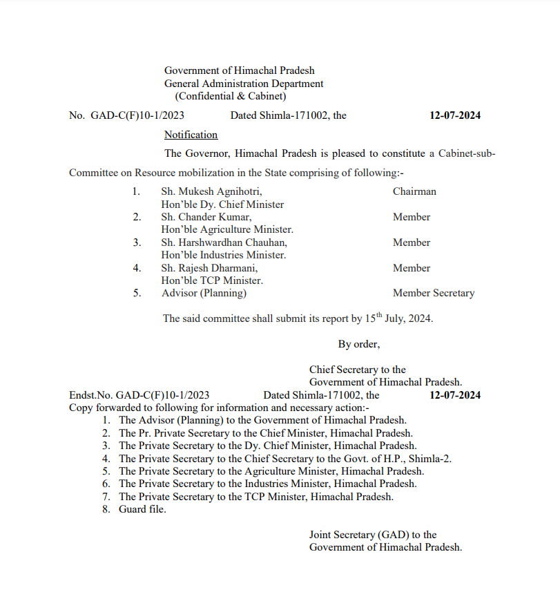 Himachal Government Formed A Cabinet Sub-Committee