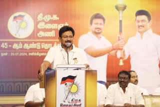 UDHAYANIDHI ON DEPUTY CM POST