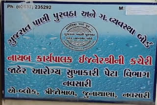 પાણી પુરવઠા વિભાગ