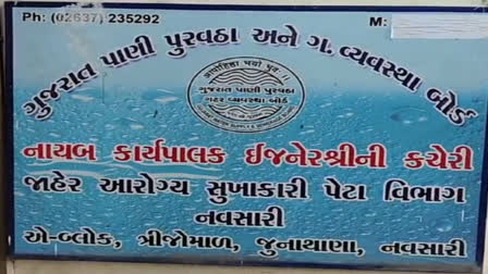 પાણી પુરવઠા વિભાગ