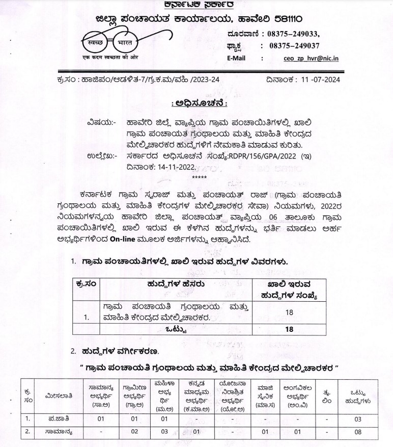 library-supervisors-recruitment-in-haveri-gram-panchayat