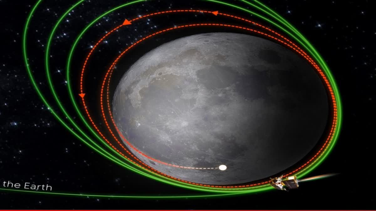 CHANDRAYAAN 3 ISRO REDUCES LANDER MODULE ORBIT BRINGING IT CLOSER TO MOON