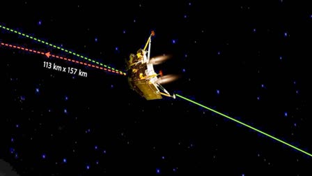 Chandrayaan-3: Embracing failure-based design for lunar success