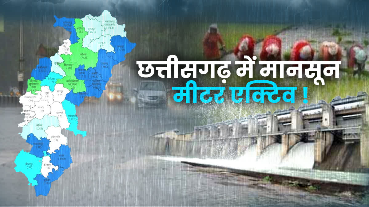 MONSOON METER IN CHHATTISGARH