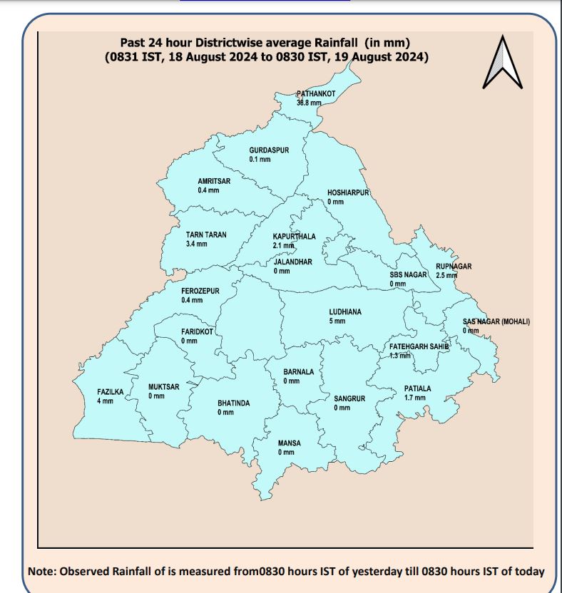 Punjab Rain Alert