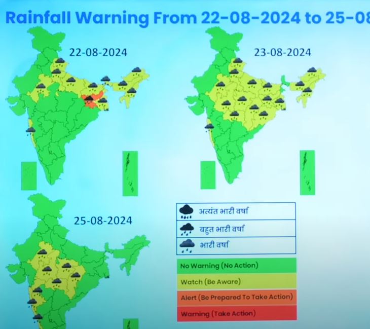 MP WEATHER UPDATE