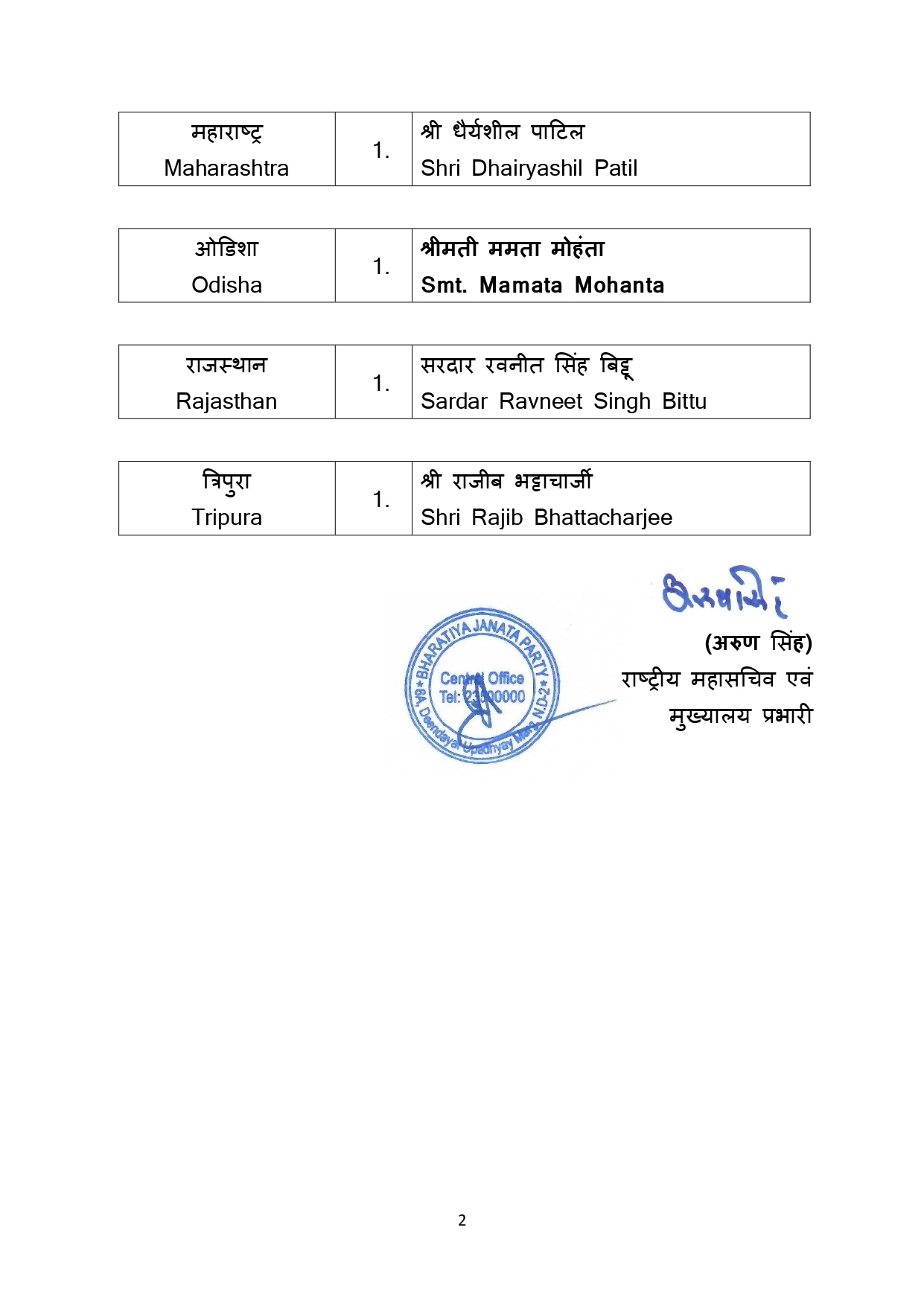 Rajya Sabha Election 2024