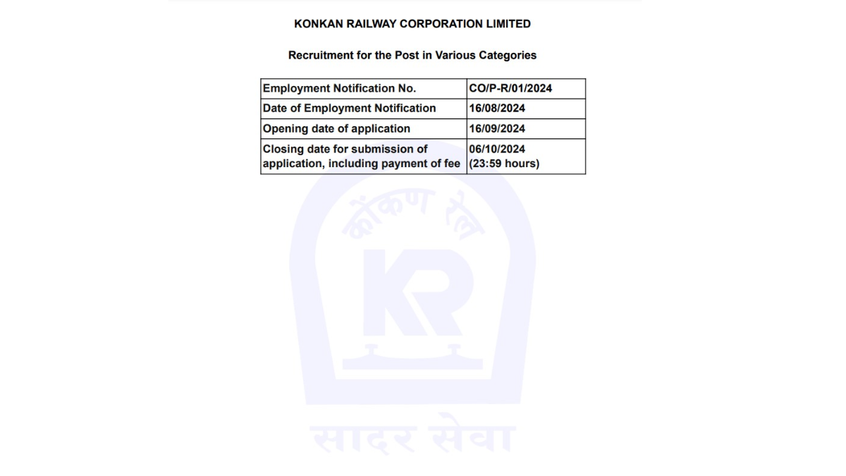 KONKAN RAILWAY JOBS