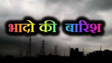 MADHYA PRADESH RAINFALL ALERT