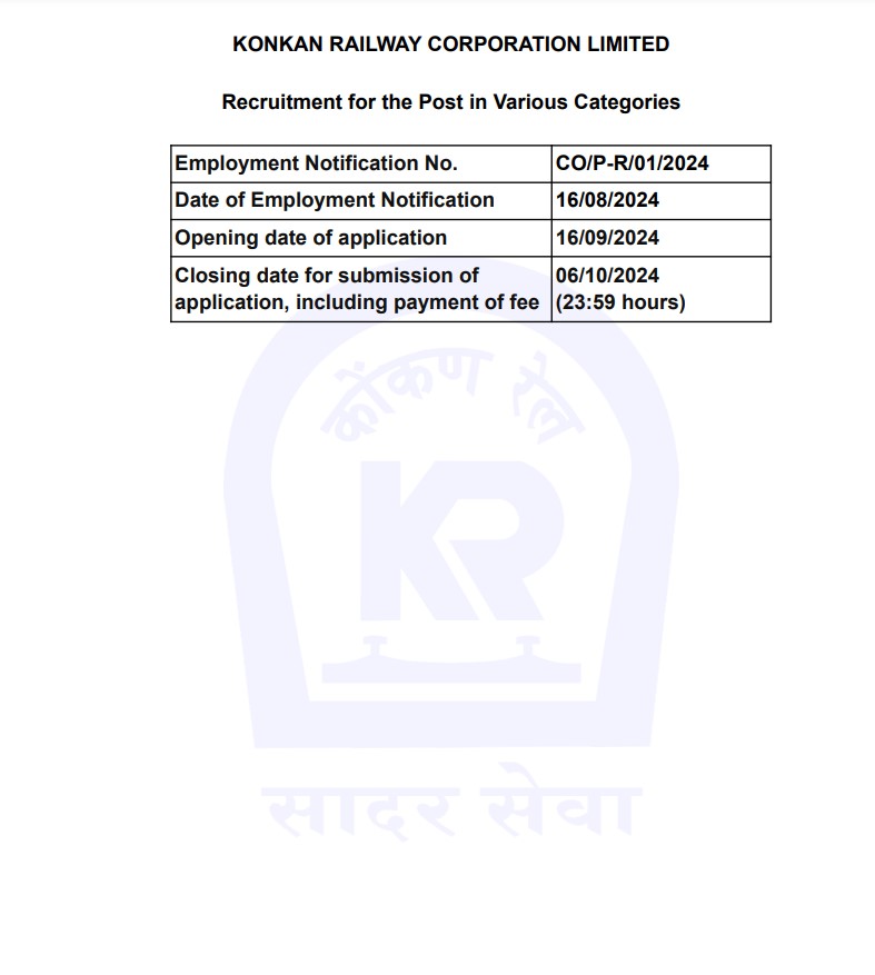 Konkan Railway and HAL Recruitment for Technician post