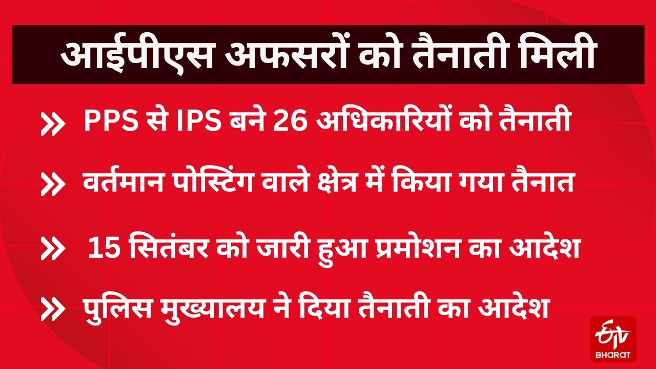 पीपीएस से आईपीएस बने 26 अधिकारियों को तैनाती मिली