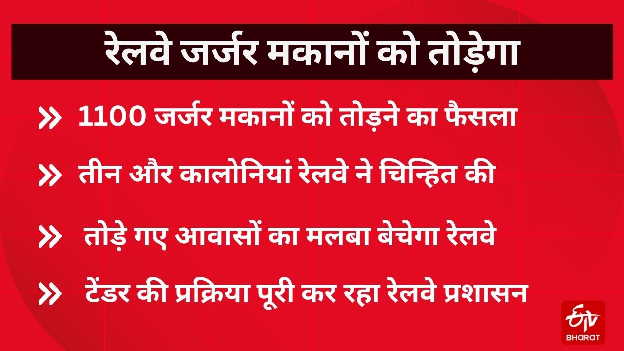 रेलवे कॉलोनियों में 1100 जर्जर मकान तोड़े जाएंगे