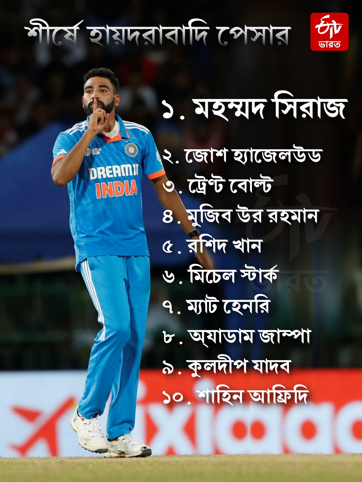 Mohammed Siraj: