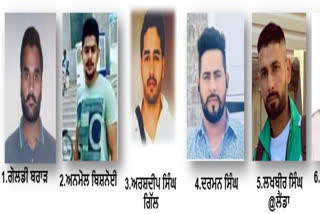NIA released list of foreign based gangsters and Khalistanis