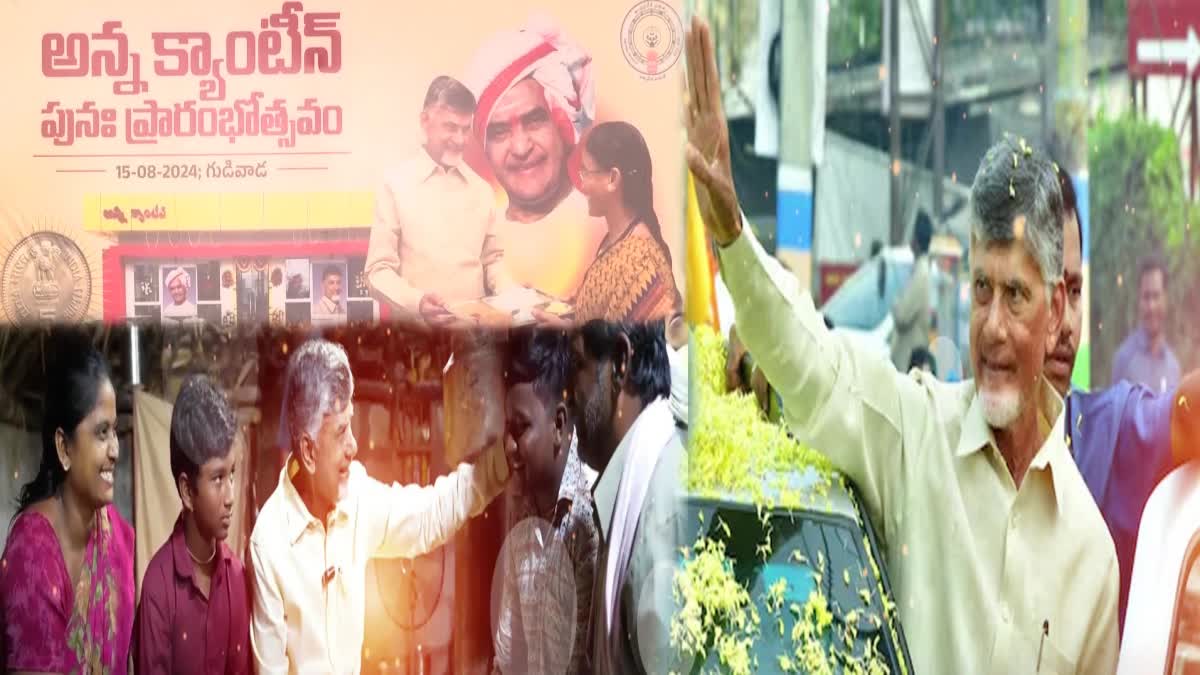 100 Days of CM Chandrababu Rule