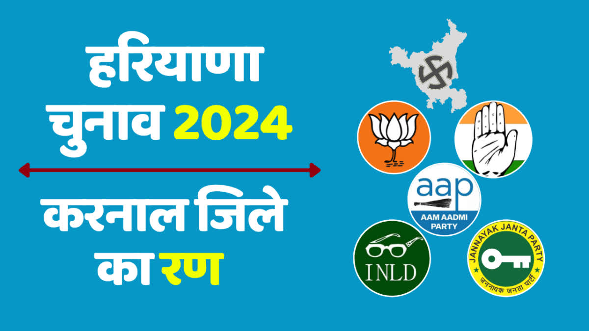 Haryana Election 2024