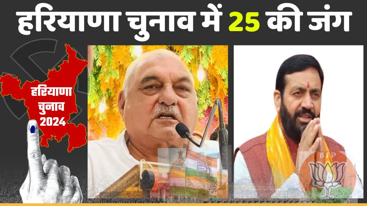 Haryana Assembly Election 2024