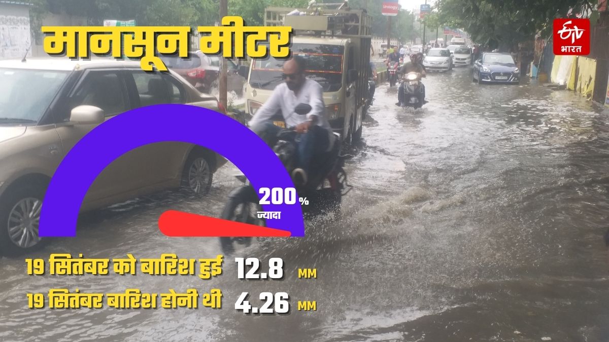 यूपी में पिछले 24 घंटे में कितनी हुई बारिश.