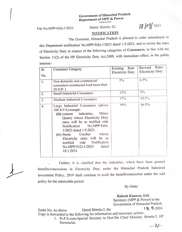 HP Industries Electricity Subsidy