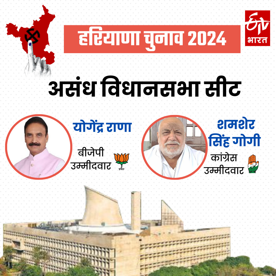 Haryana Election 2024