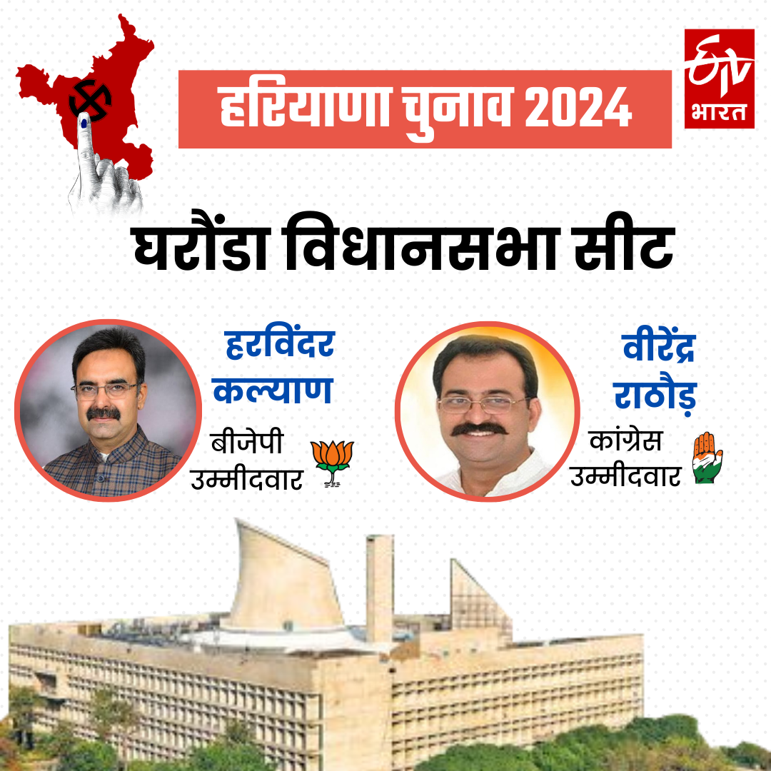 Haryana Election 2024