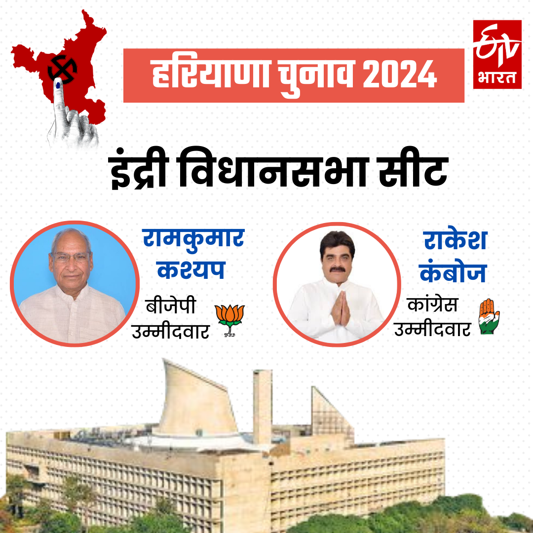 Haryana Election 2024