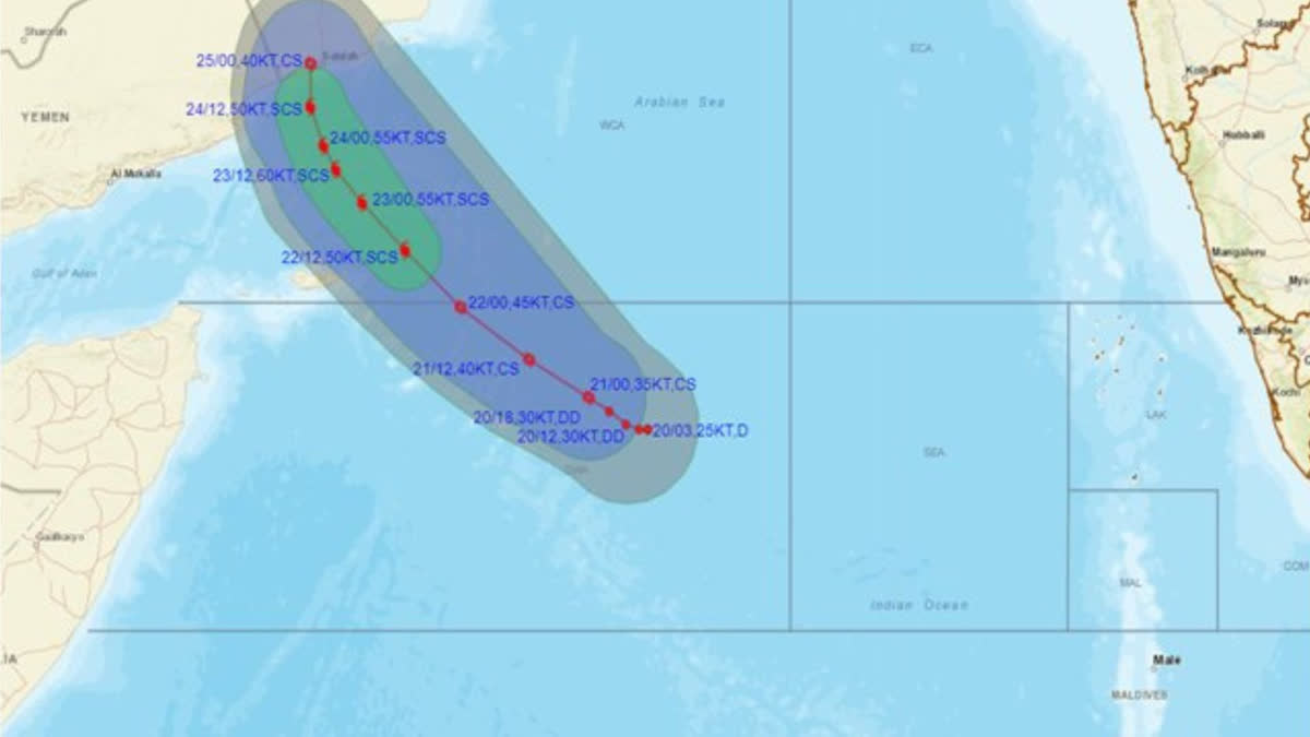 Cyclonic Storm 'TEJ'