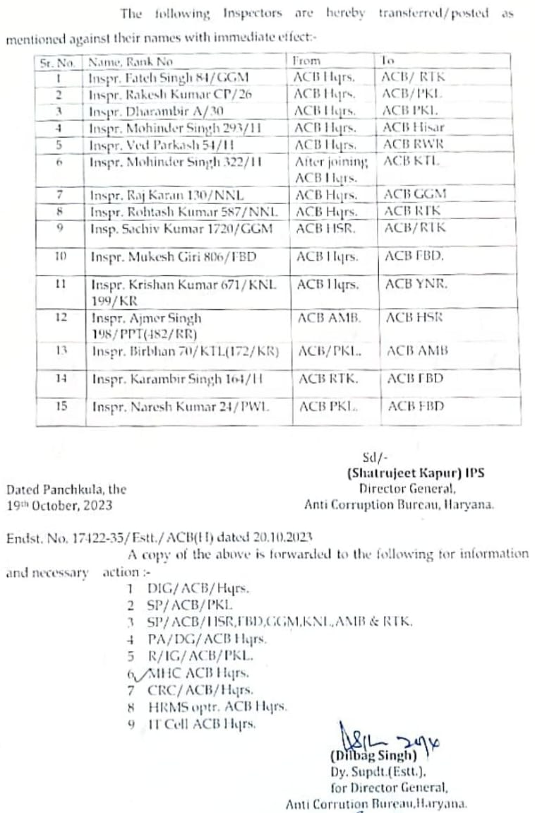 DGP Shatrujeet Kapoor Order Release