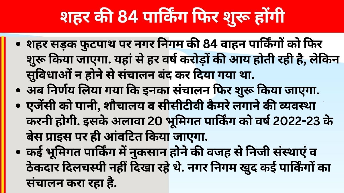 शहर की पुरानी पार्किंग फिर खुलेंगी.