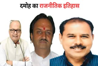 Political History of Damoh Assembly