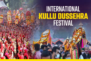 kullu dussehra festival 2023