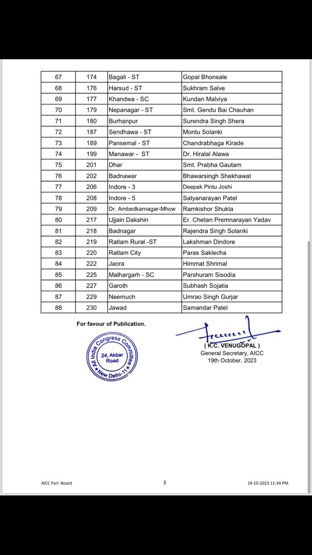 Congress Second List