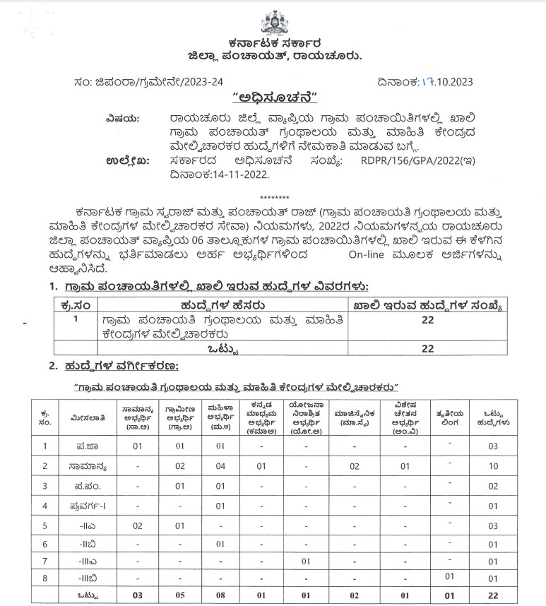 ಅಧಿಸೂಚನೆ