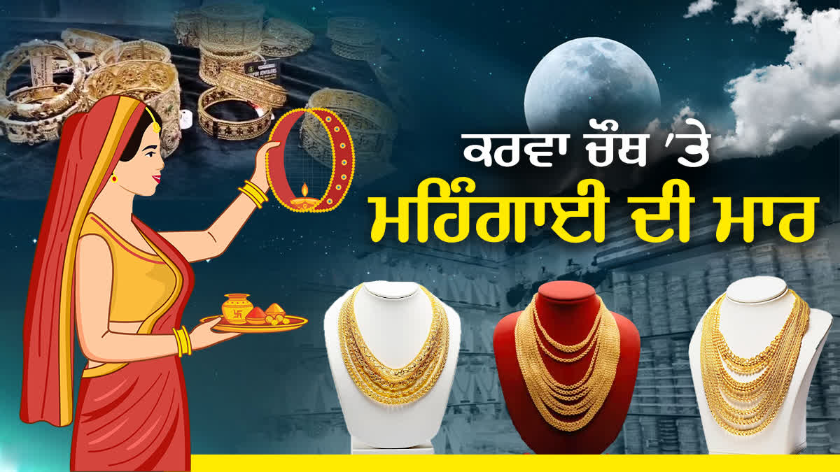 FESTIVAL OF KARVA CHAUTH