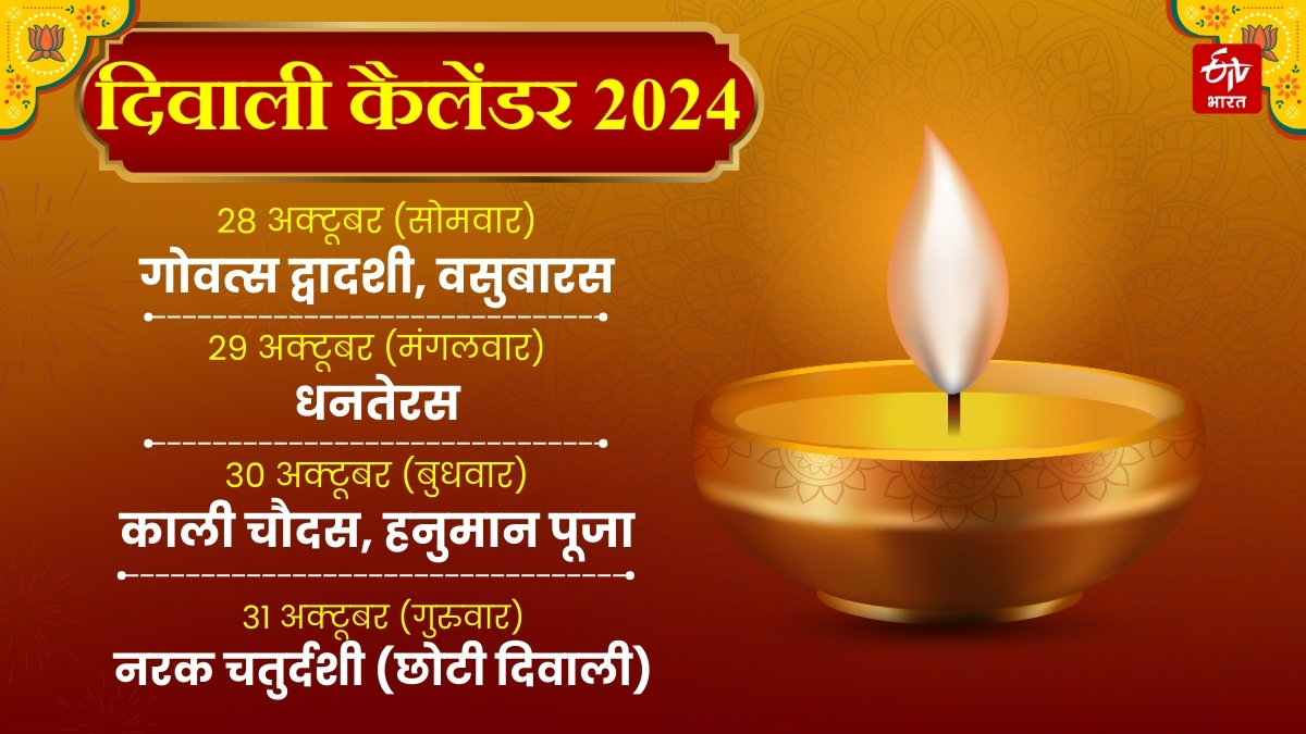 diwali calendar 2024