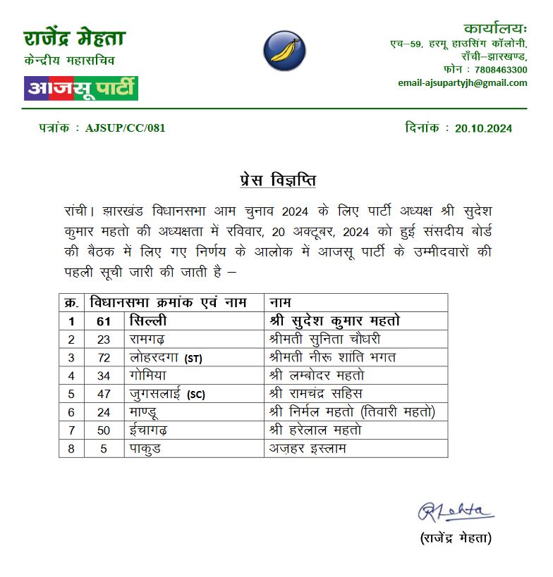 ajsu-party-released-list-of-candidates-for-jharkhand-assembly-elections-2024