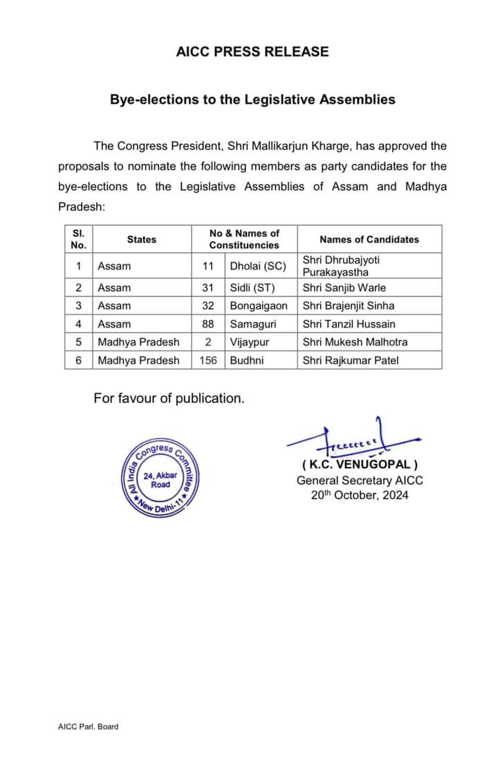 Congress candidates list