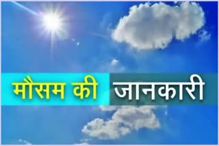 Haryana Weather Update