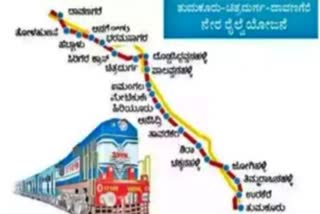 davangere-tumakuru direct-rail-line-project