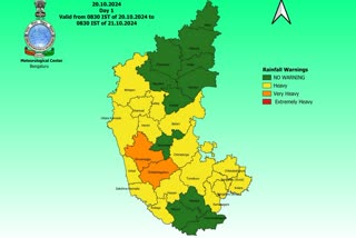 ಕರ್ನಾಟಕ ಮಳೆ ಮುನ್ಸೂಚನೆ